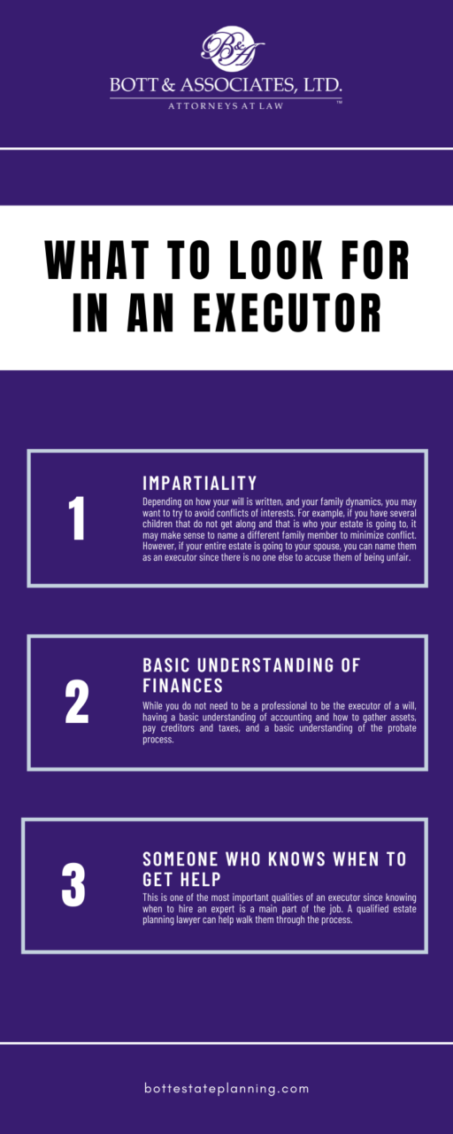 WHAT TO LOOK FOR IN AN EXECUTOR INFOGRAPHIC