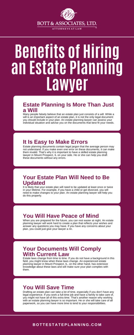 Benefits of Hiring an Estate Planning Lawyer Infographic